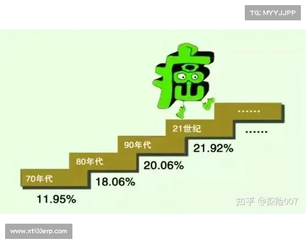 警惕免疫力下降的微妙表现:潜在的癌症风险信号(免疫力低患癌) 警惕免疫力下降的微妙表现:潜在的癌症风险信号(免疫力低患癌)